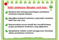 Kepentingan Scalp Exfoliation Yang Ramai Tak Tahu