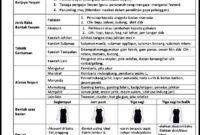 Fesyen 'Monochrome Look' – Ringkas Tapi Bergaya