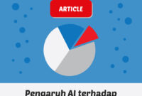 Pengaruh Gula dalam Diet Terhadap Masalah Jerawat