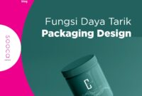 Produk 3-dalam-1 Untuk Lelaki: Pilihan Tepat Untuk Travel